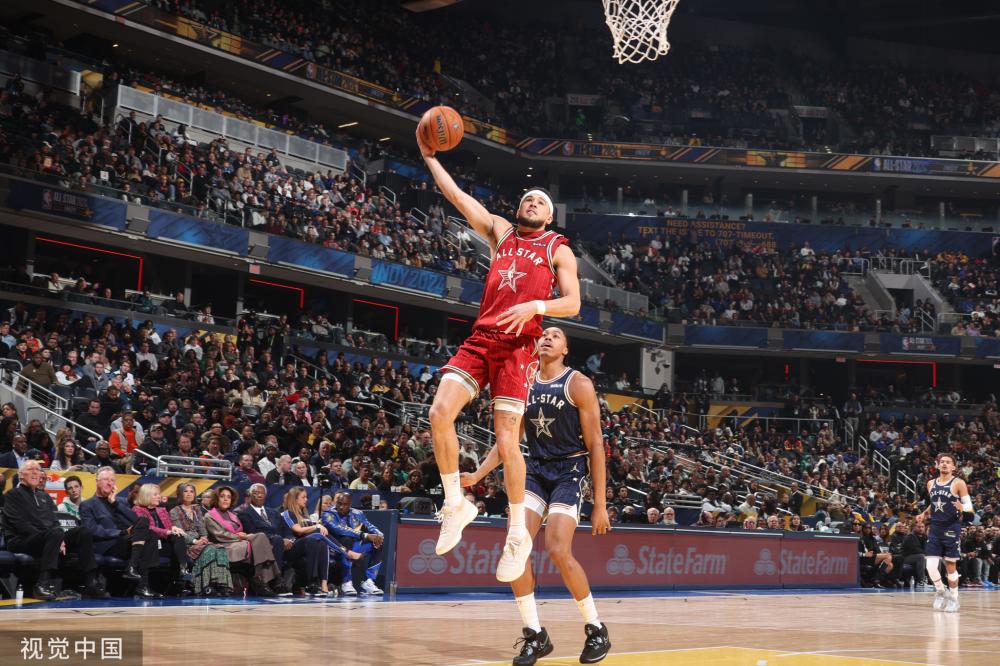 分析部分 分析部分